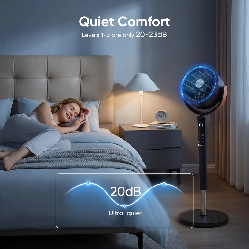 Experience Ultimate Comfort with Our Ultra-Quiet 20Db Bedroom Pedestal Fan - 15 Speeds, 5 Modes, and 120° Oscillation for Perfect Airflow!