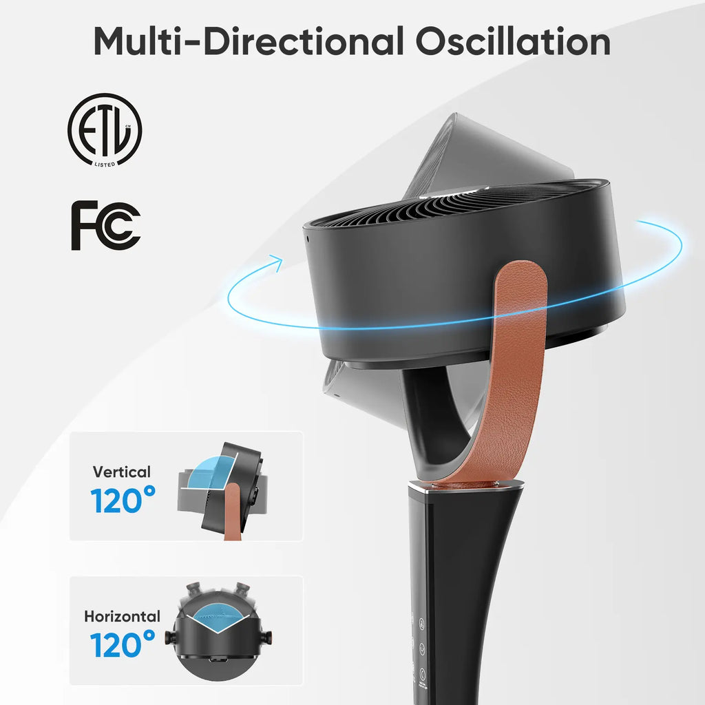 Experience Ultimate Comfort with Our Ultra-Quiet 20Db Bedroom Pedestal Fan - 15 Speeds, 5 Modes, and 120° Oscillation for Perfect Airflow!