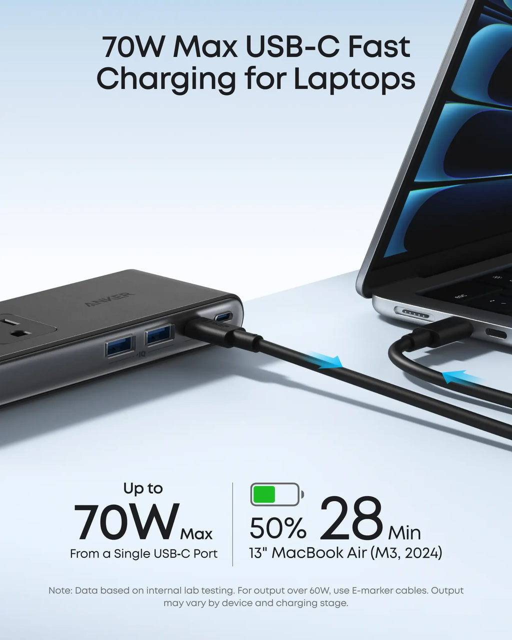 Anker Nano Power Strip, Desk Clamp with 1500J Surge Protection,5 Ft Extension Cord, 70W Max Gaming Desk Accessory, 6 AC, 2 USB A, 2 USB C, Home Office Essential, Fitts 0.6 - 1.8" Tabletop Edge Tiktokshopspringglowup