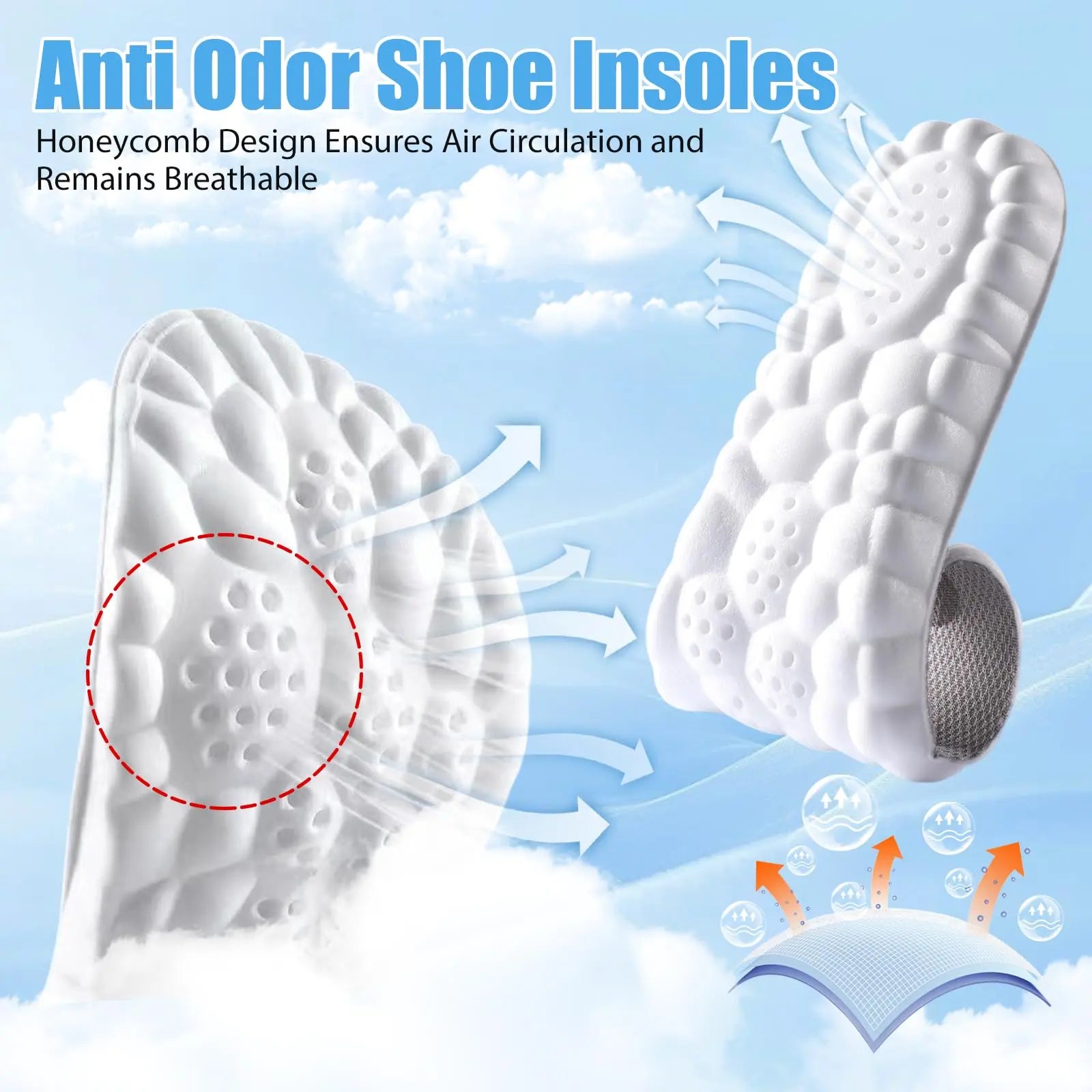 Ultimate Comfort Insoles for Men and Women - 4D Cloud Soles for Anti-Fatigue and Foot Pain Relief