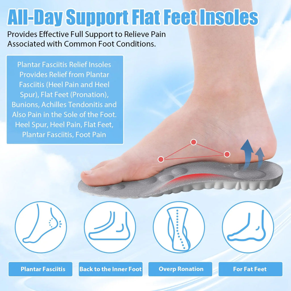 Ultimate Comfort Insoles for Men and Women - 4D Cloud Soles for Anti-Fatigue and Foot Pain Relief