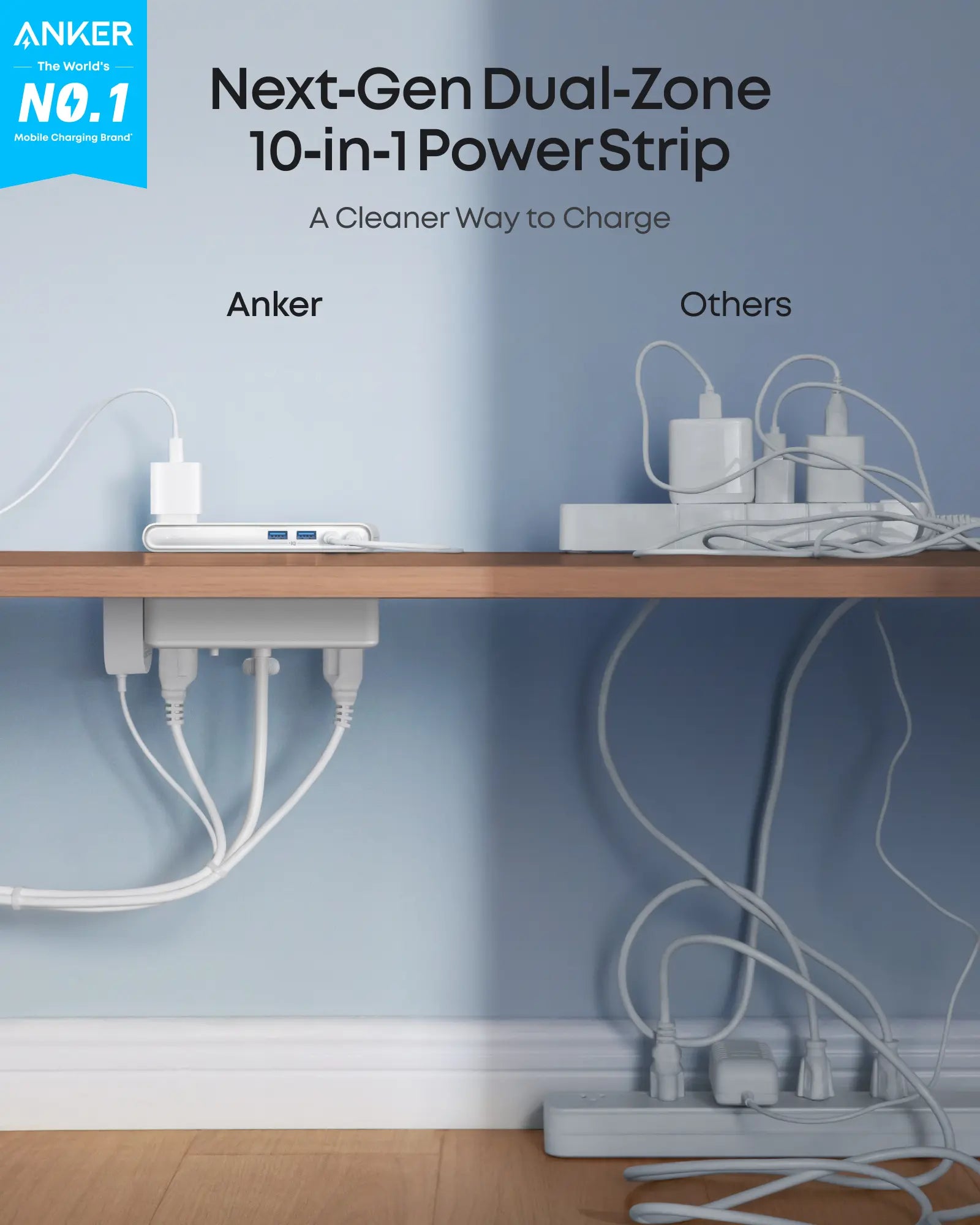 Anker Nano Power Strip, Desk Clamp with 1500J Surge Protection,5 Ft Extension Cord, 70W Max Gaming Desk Accessory, 6 AC, 2 USB A, 2 USB C, Home Office Essential, Fitts 0.6 - 1.8" Tabletop Edge Tiktokshopspringglowup