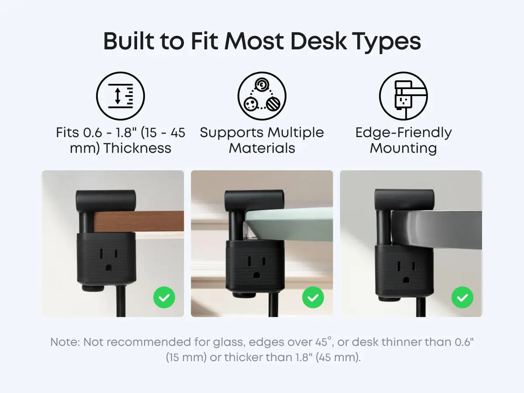 Anker Nano Power Strip, Desk Clamp with 1500J Surge Protection,5 Ft Extension Cord, 70W Max Gaming Desk Accessory, 6 AC, 2 USB A, 2 USB C, Home Office Essential, Fitts 0.6 - 1.8" Tabletop Edge Tiktokshopspringglowup