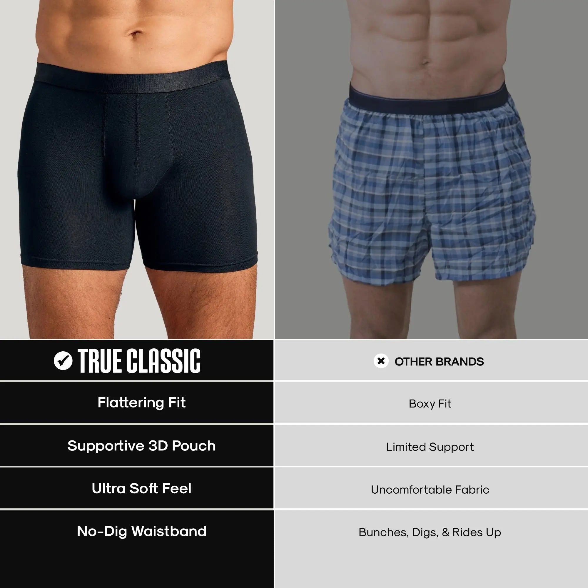 Experience Ultimate Comfort with True Classic Men’s Boxer Briefs – Soft Modal Stretch, Moisture-Wicking, and Tagless for All-Day Support