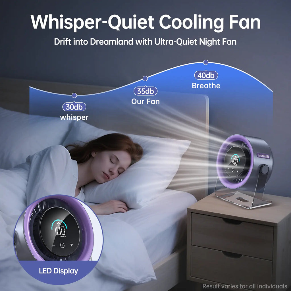 Experience Ultimate Comfort with the Coolhill 100-Speed Turbo Desktop Fan – Perfect for Home, Office, and Travel!