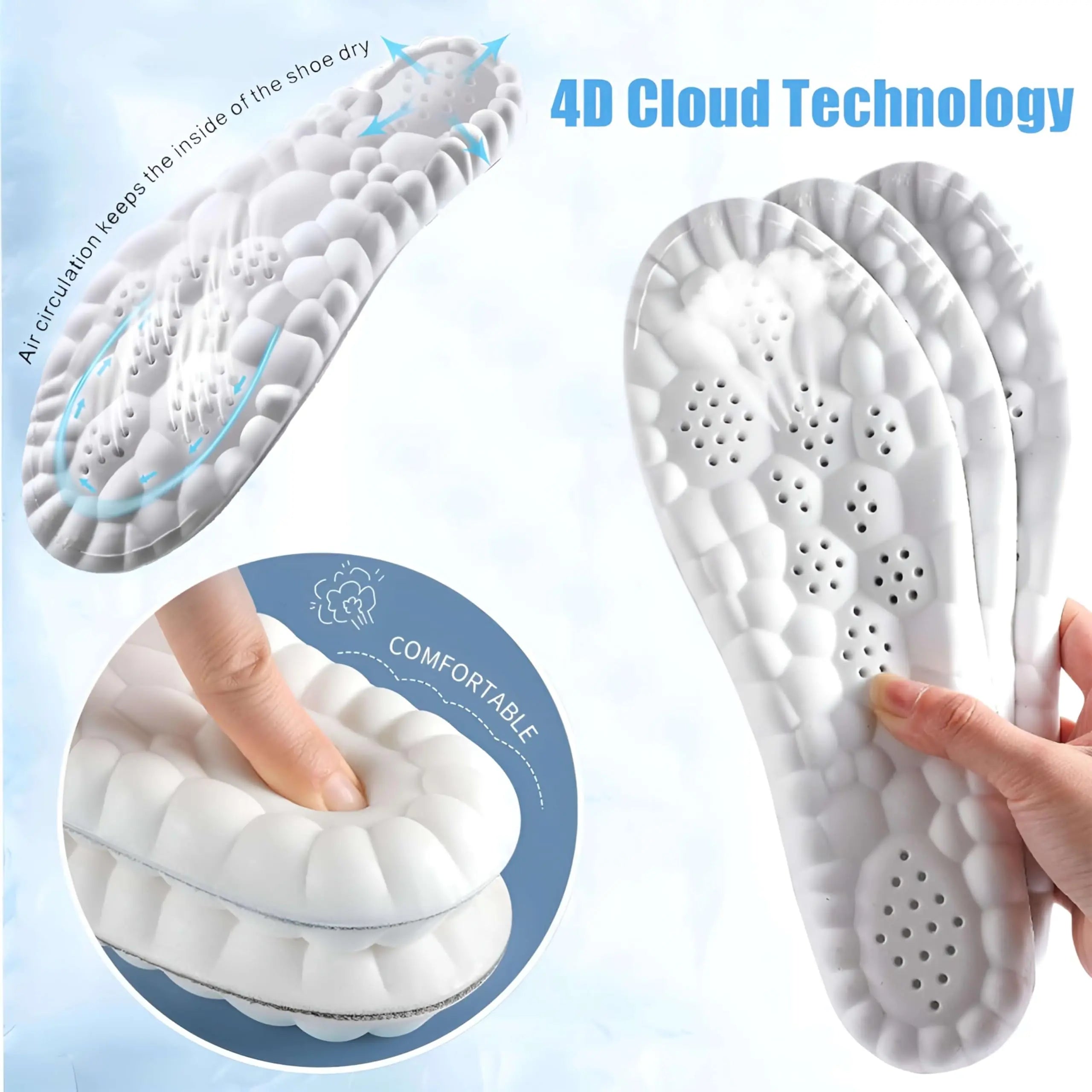 Ultimate Comfort Insoles for Men and Women - 4D Cloud Soles for Anti-Fatigue and Foot Pain Relief